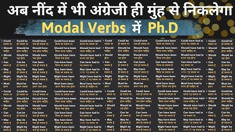 Leer alle modale hulpwerkwoorden | modale werkwoorden in het Engels | Modale werkwoorden