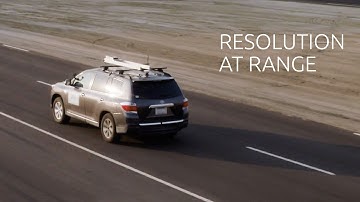 MicroVision’s Automotive Lidar Sensor: Resolution at Range