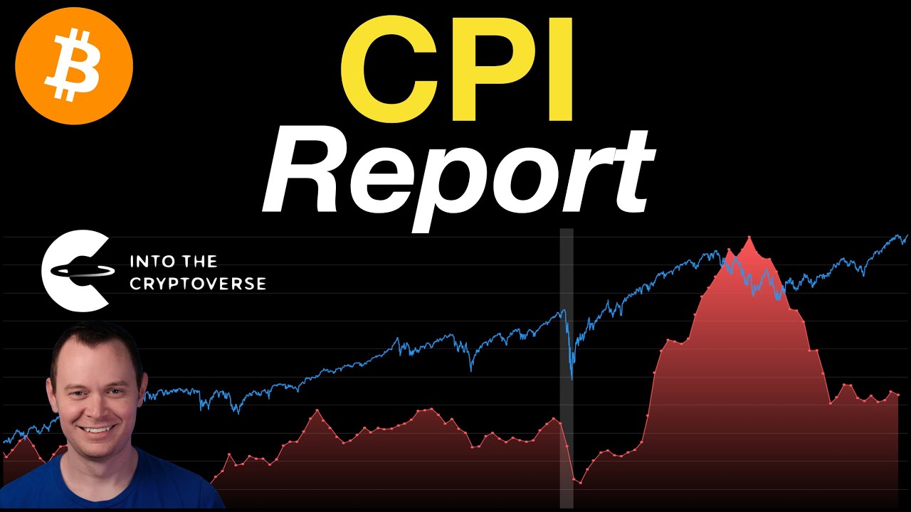 CPI थंबनेल