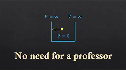 Infinite potential well and Quantum Mechanics