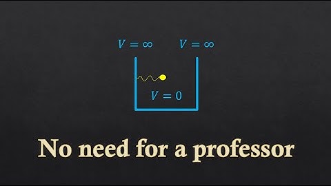 Infinite potential well and Quantum Mechanics