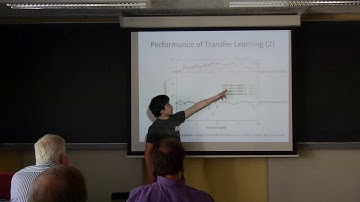 Transfer Learning by Inductive Logic Programming