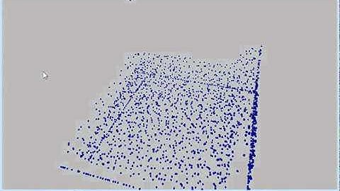 Fluid simulation using OpenCL