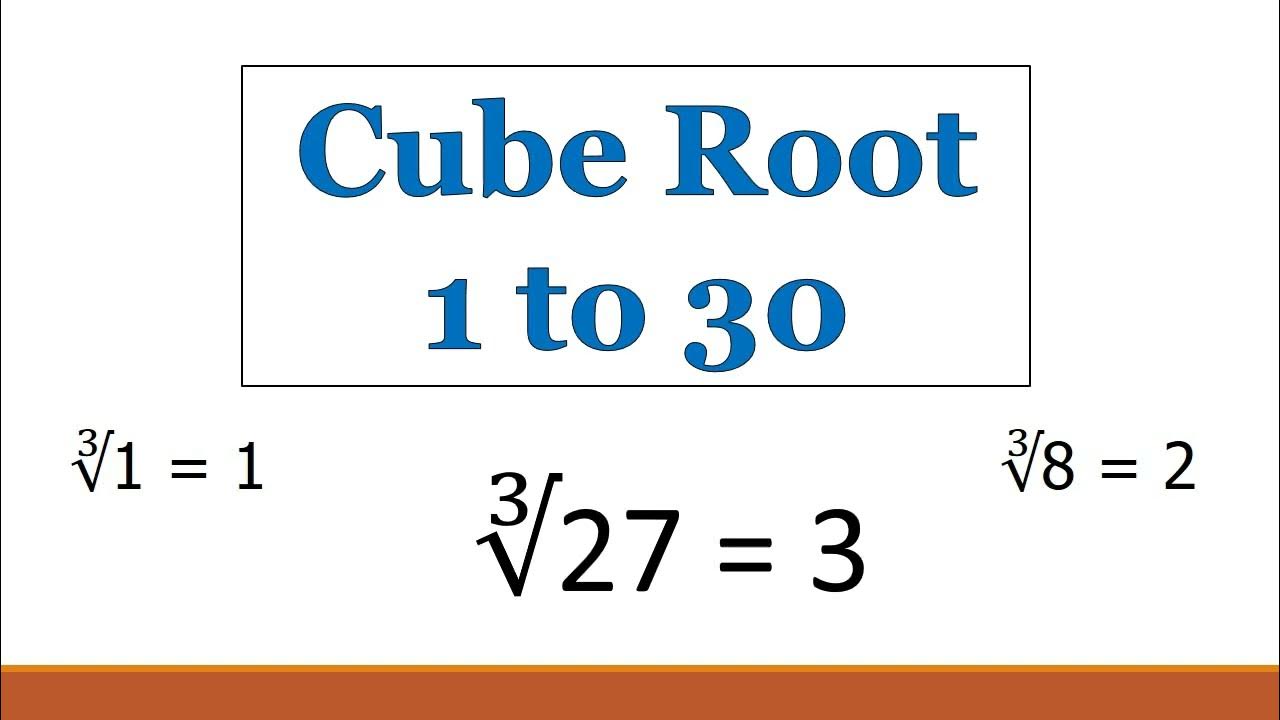 Cube root. Cube root