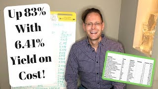 MY STOCK PORTFOLIO PERFORMANCE (Huge Dividends & Huge Capital Appreciation)