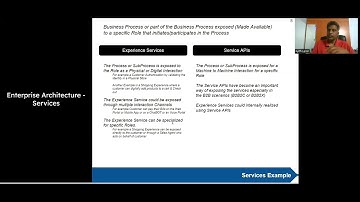 Enterprise Architecture Video Series