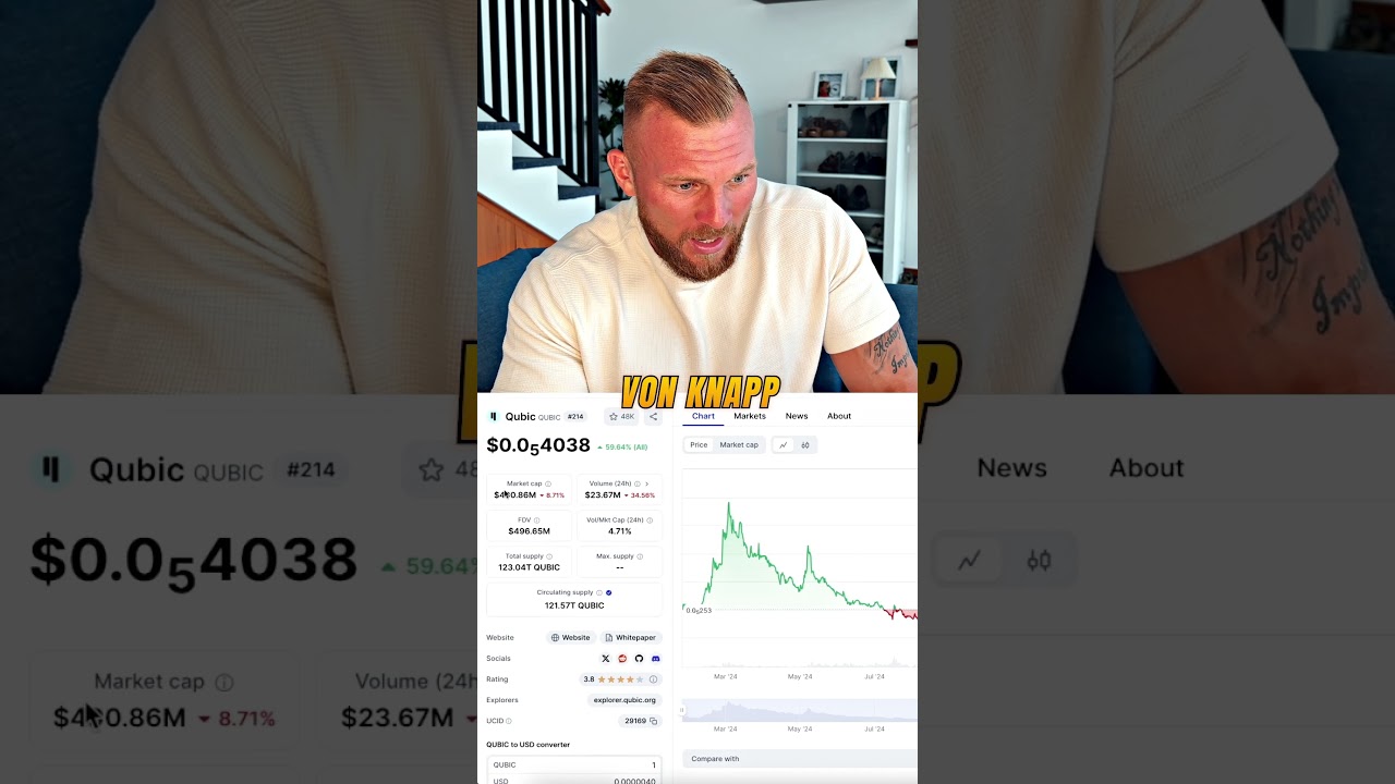 GEHEIMTIPP: Die beste L1 Blockchain mit wenig Marktkapitalisierung? 😱🤑 