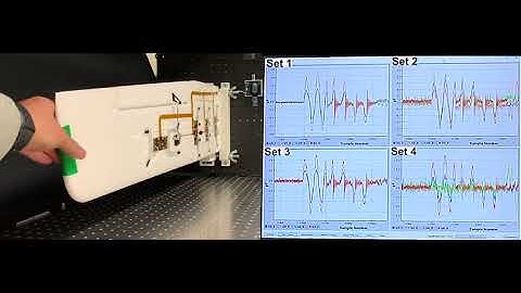 Benchtop testing of capacitive-based strain sensors