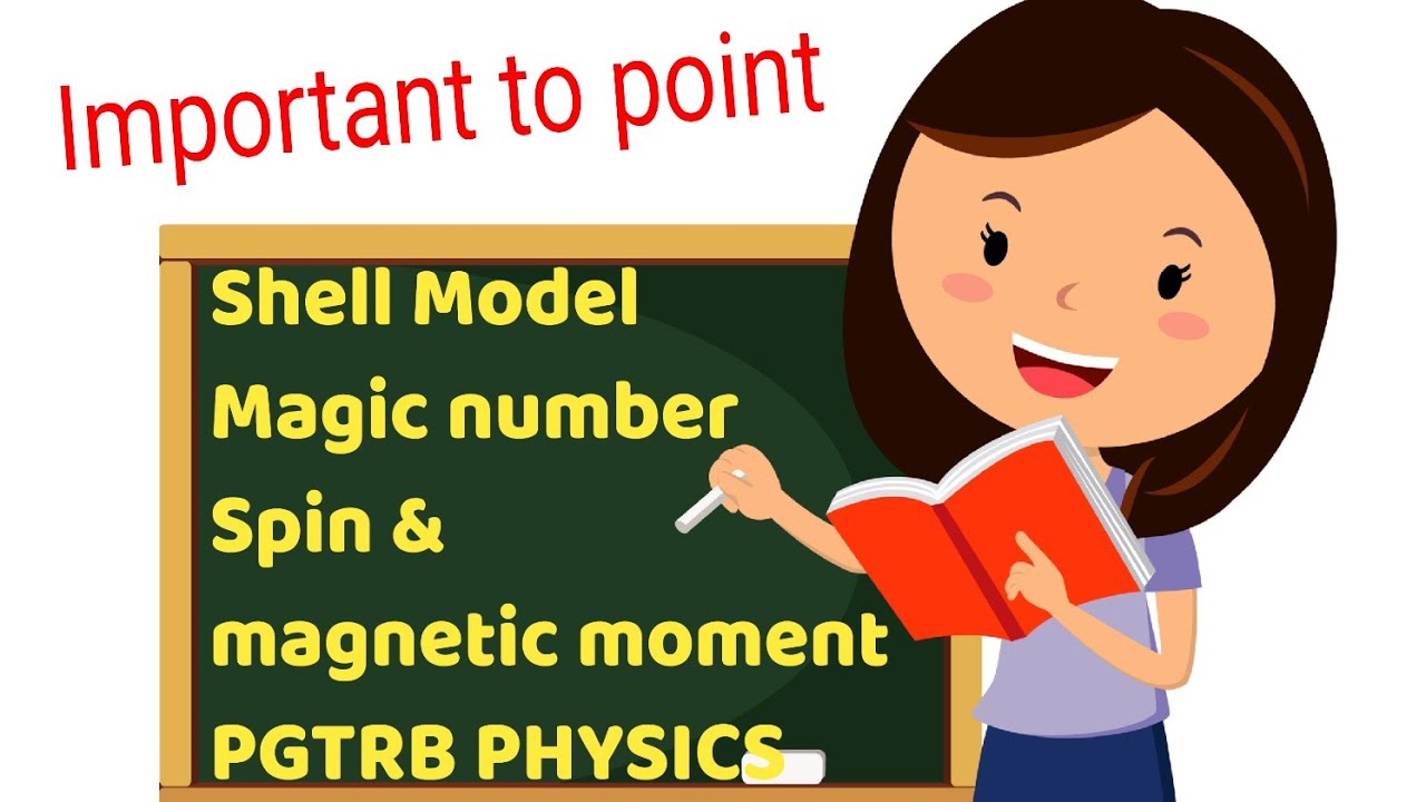 Shell model I PGTRB I MAGIC NUMBER I SPIN I MAGNETIC MOMENT I ELECTRON SHELL I ALL UNITS I MATERIALS