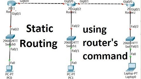 static routing with 3 routers in Cisco Packet Tracer