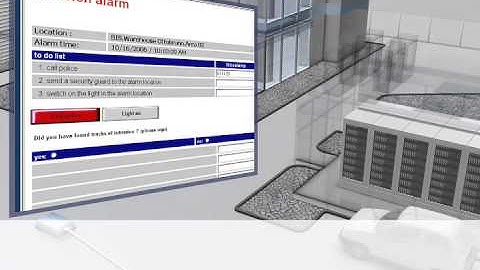 Building Integration System BIS Introduction