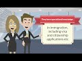 Hire Immigration Attorney Near Me| Experienced Immigration Attorney