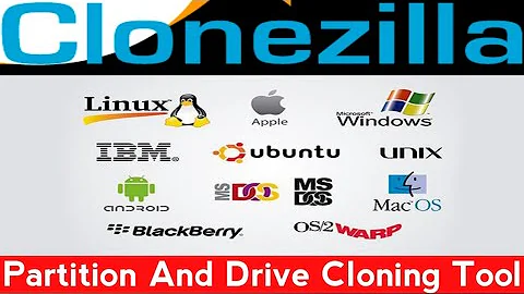 Cloning And imaging any Hard Disk OR SSD using clonezilla|| किसी भी HDD का Duplicate करें.