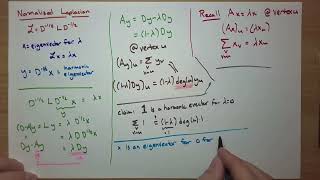 (Spectral; Fall 23) 22 - Some practice with harmonic eigenvectors