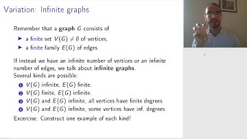 3.extra: Infinite graphs
