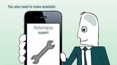 Mobile Learning Solution - Upside2Go