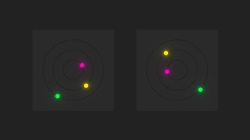 Quick CSS Animation Effects | Html CSS Beginners @OnlineTutorialsYT