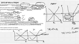 2015 AP Micro FRQ#1 (Perfect Competition)