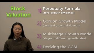 Video 16 - Stock Valuation: Zero Growth Stocks