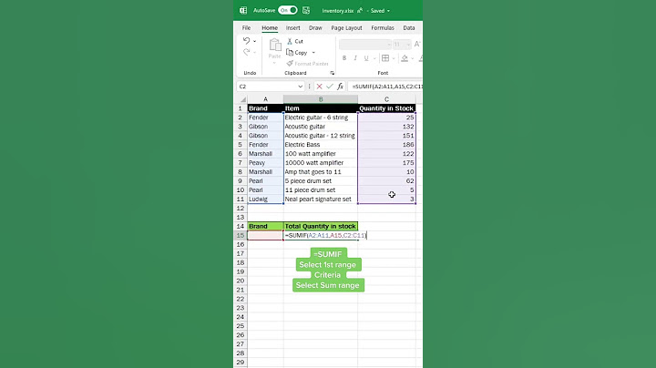 SUMIF Function in Excel #excel #excelformula