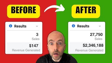 The 42-Minute Algorithm Hack to 7-Figure Ads