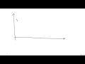 Andrew Ng Logistic Regression Newton's Method II