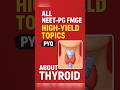 Thyroid MCQs Every NEETPG/FMGE Topper Knows!