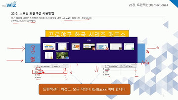 신입SW인력을 위한 실전 자바Java 스프링Spring 동영상과정 제 22강 트랜젝션Transaction I