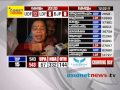 P.K. Sreemathy response after winning