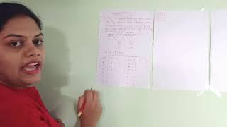 Convolution code part 1