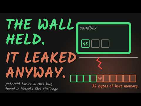 PwnEscape Explained - [CVE-2026-99999]