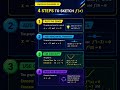 Sketching Graph From Given Conditions Made Simple Easy 4 Step Method in Calculus for MCV4U
