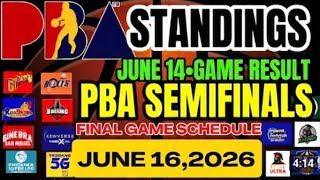PBA STANDINGS TODAY | PBA PLAYOFF BRACKET | PBA SCHEDULE TODAY JUNE 16