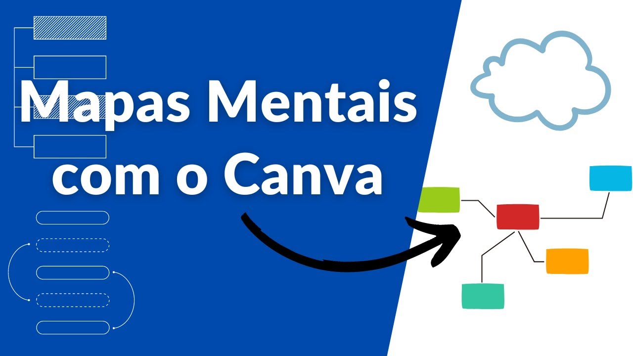 Como criar Mapas Mentais com o Canva - YouTube