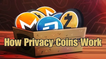 How Privacy Coins Work: Explained in 2 Minutes