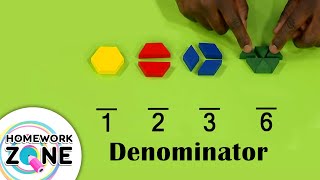 HOMEWORK ZONE - All About the Denominator