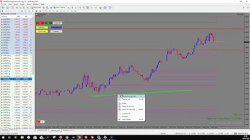 Metagrid Beta 1.79: The brand new trend line forex trading feature - AMAZING!