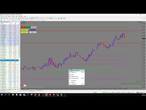 Metagrid Beta 1.79: The brand new trend line forex trading feature – AMAZING!