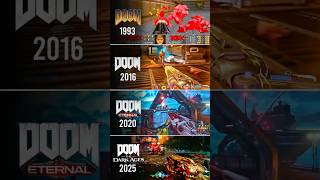 Evolution of Super Shotgun in Doom Games (1993-2025)