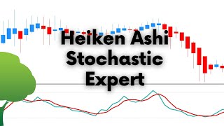Heiken Ashi Stochastic Expert screenshot 2