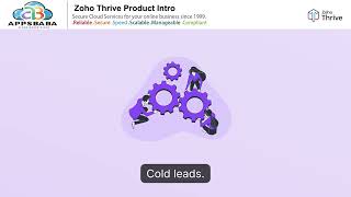 Zoho Thrive Explained | Product Introduction & Key Features