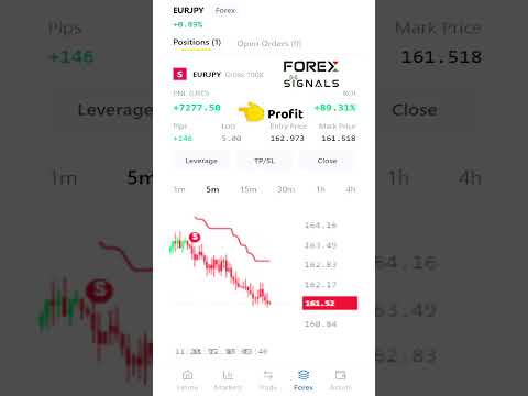 Don’t Miss This EURJPY Move! 👀