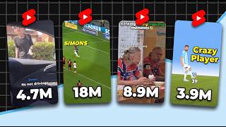 I Found The Most Viral Shorts Niches Using My Own Ai App
