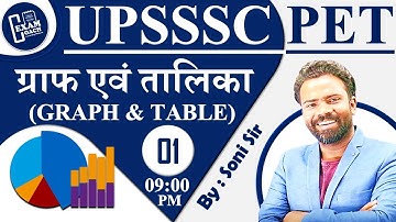 upsssc pet maths special classes graph and table chart practice set model paper mocktest by Soni sir