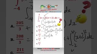 Can You Evaluate this Modulus Integral? #mathsshorts