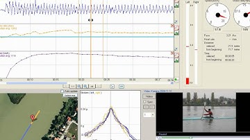 Sample sessions and video synchronization tutorial