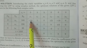 Problem 1 of Changes in Coefficient of Objective function - BSc Statistics