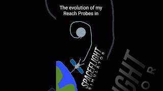 Evolution of my Reach Probes in space flight simulator #sfs #spaceflightsimulator #space #gaming