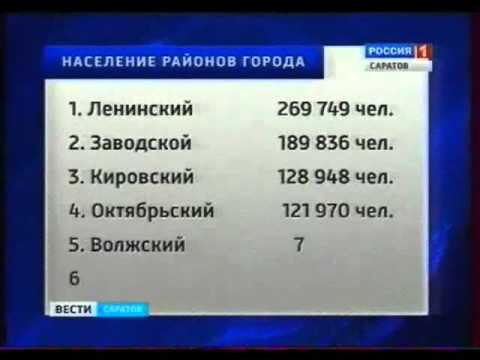 Обнародованы предварительные итоги переписи