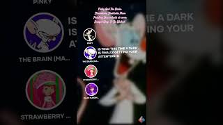 Pinky And The Brain Strawberry Shortcake Plum Pudding Ai Cover Ways To Be Wicked Sapphire Cover